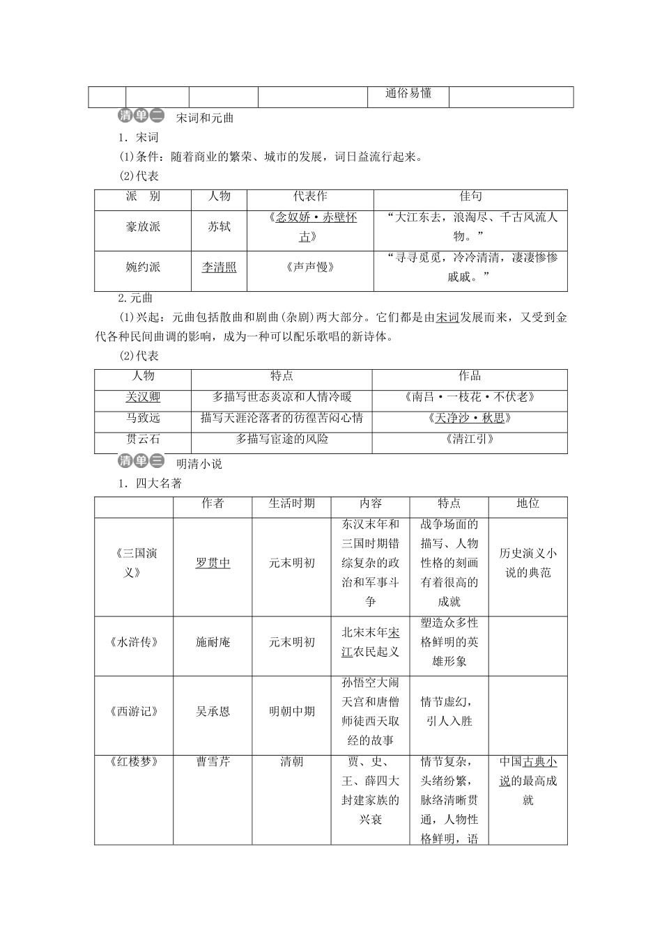 高中历史 第二单元 古代中国的科技与文化 第5课 古代文学的辉煌成就学案 北师大版必修3-北师大版高一必修3历史学案_第2页