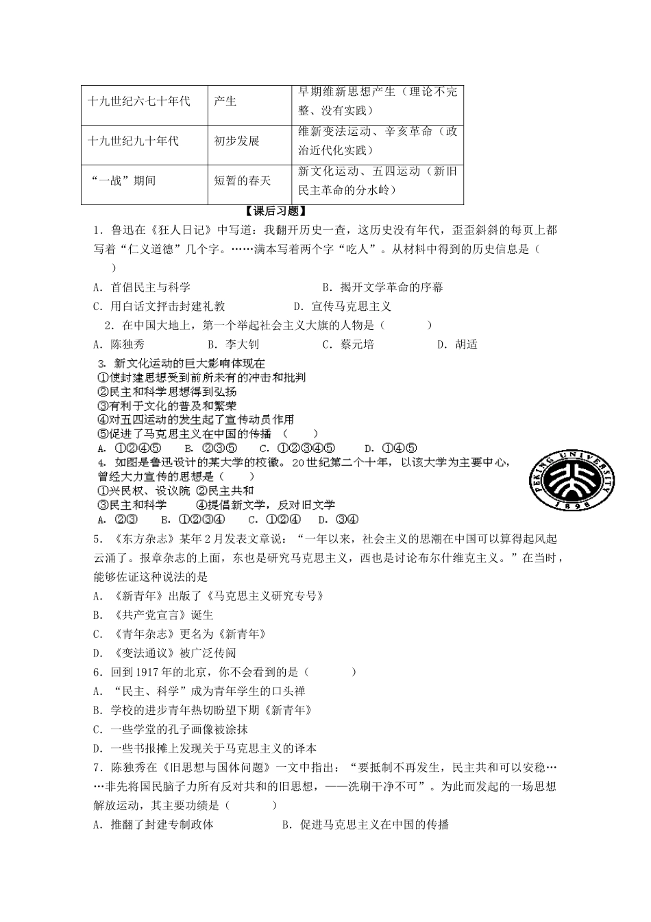 湖南省湘潭凤凰中学高中历史 第15课 新文化运动与马克思主义的传播学案 新人教版必修3_第2页