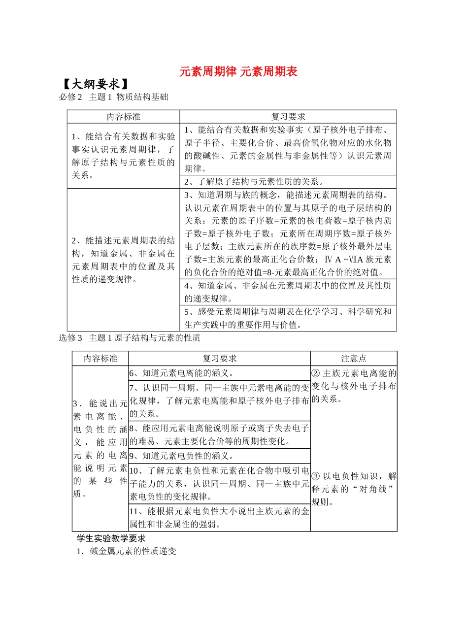 高中化学《元素周期律和元素周期表》学案8 鲁科版必修2_第1页
