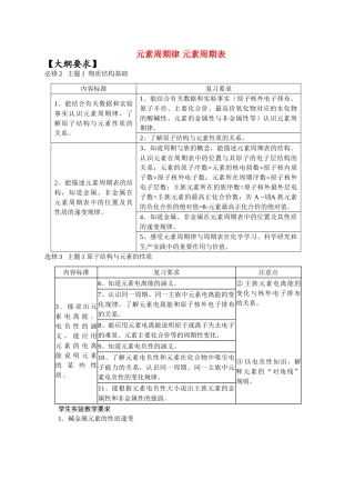 高中化学《元素周期律和元素周期表》学案8 鲁科版必修2