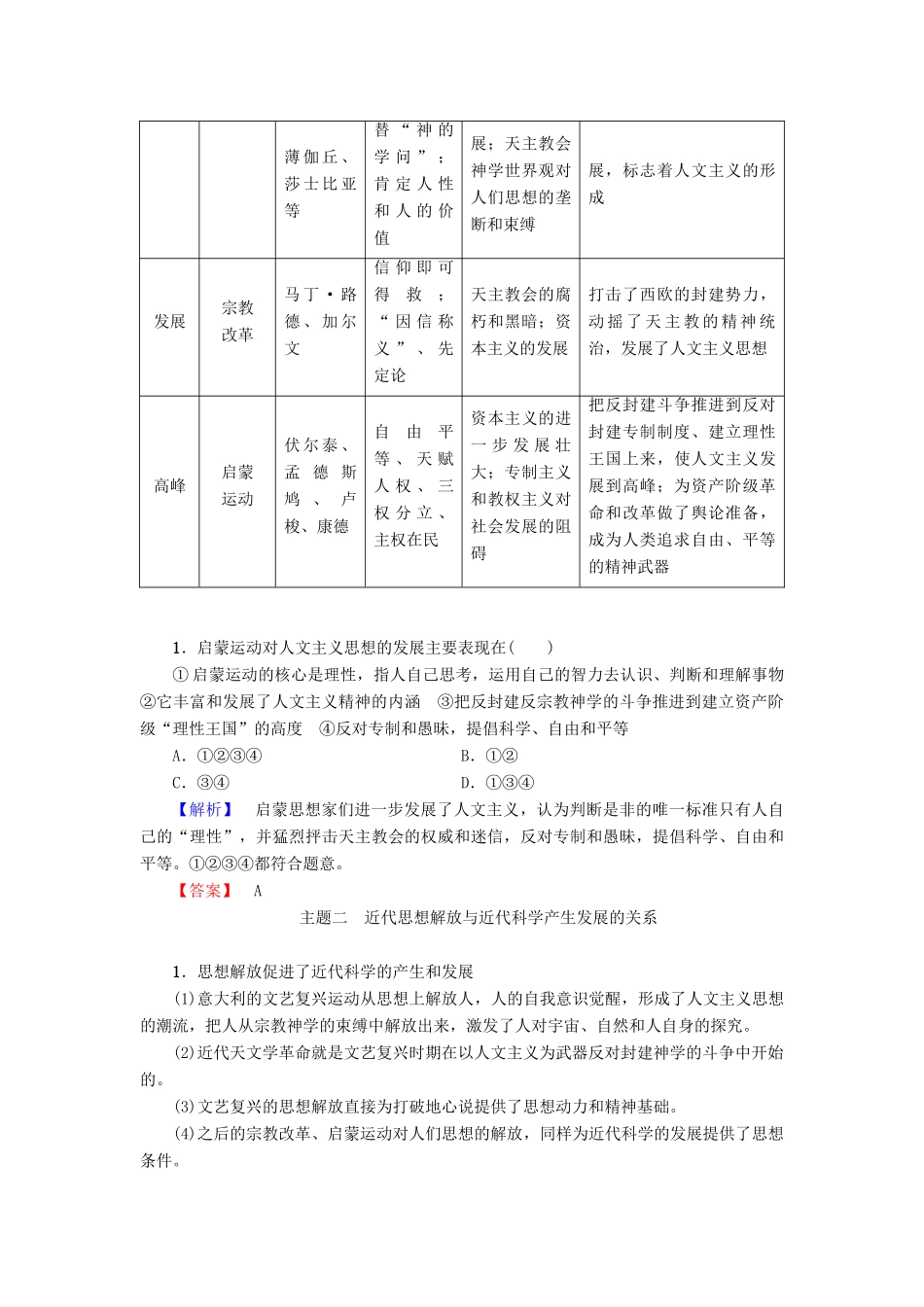 高中历史 第3单元 从人文精神之源到科学理性时代单元分层突破学案 岳麓版必修3-岳麓版高二必修3历史学案_第2页
