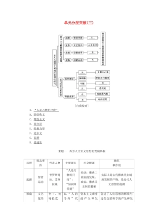 高中历史 第3单元 从人文精神之源到科学理性时代单元分层突破学案 岳麓版必修3-岳麓版高二必修3历史学案