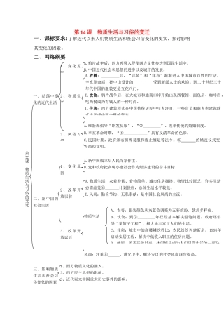 河南省济源第一中学高中历史 第14课 物质生活与习俗的变迁导学案 新人教版必修2