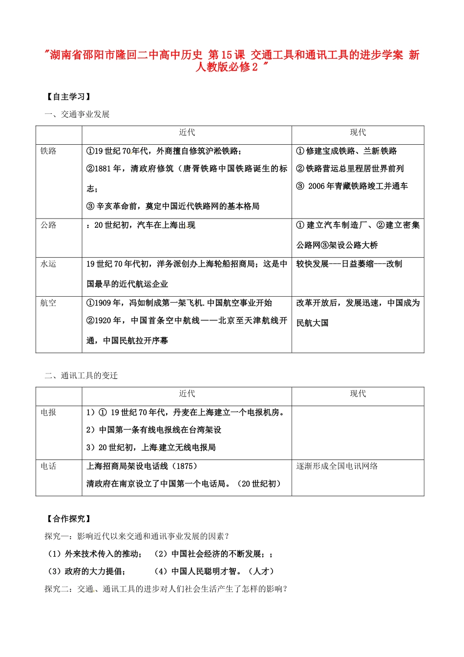 湖南省邵阳市隆回二中高中历史 第15课 交通工具和通讯工具的进步学案 新人教版必修2 _第1页