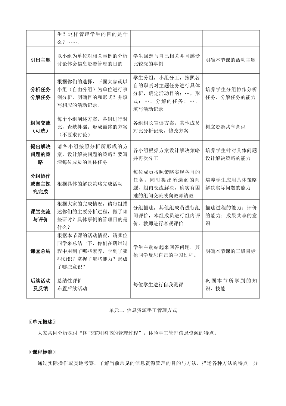 上海科技教育出版社高中信息技术教材的教学案例 信息资源管理2_第2页