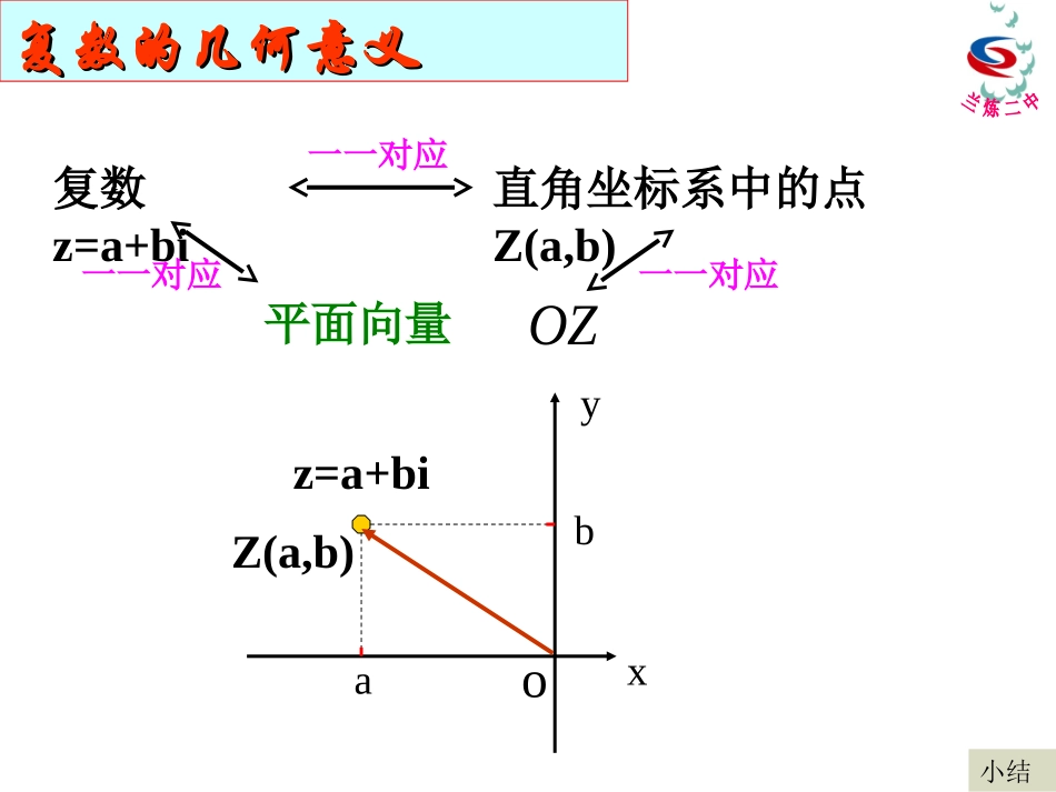 复数代数形式的加减运算及其几何意义 _第2页