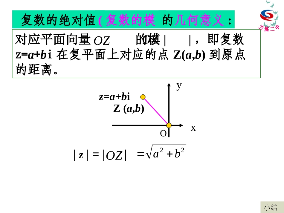 复数代数形式的加减运算及其几何意义 _第3页