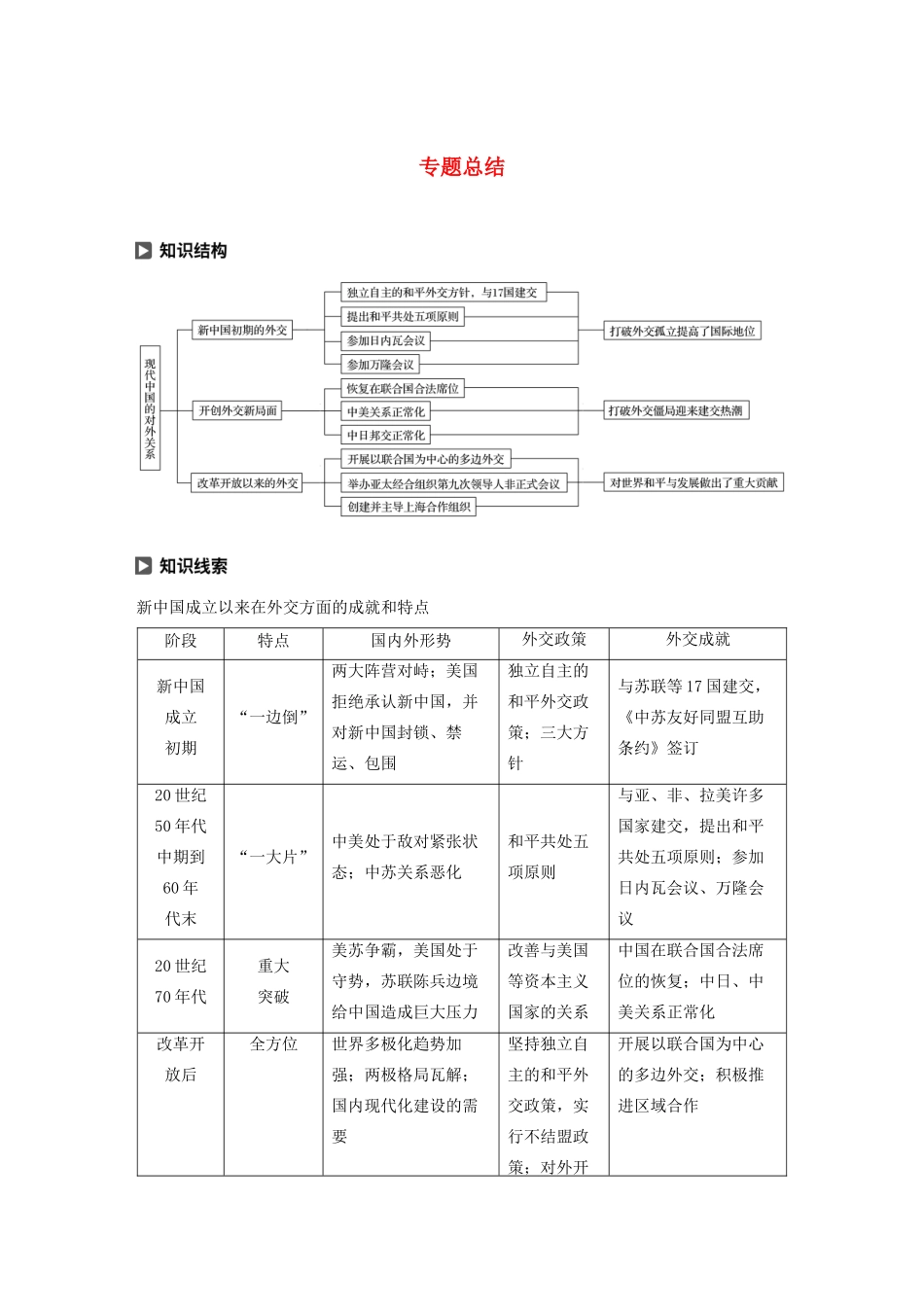 高中历史 专题五 现代中国的对外关系专题总结学案（含解析）人民版必修1-人民版高一必修1历史学案_第1页