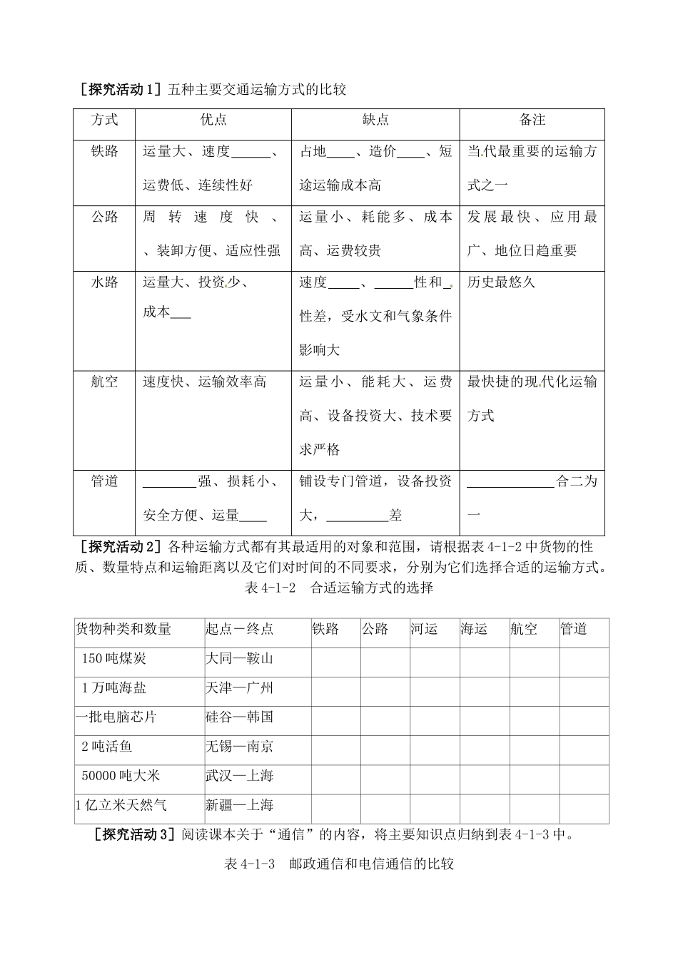 山东省泰安市肥城市第三中学高中地理 交运方式学案 鲁教版必修2_第2页