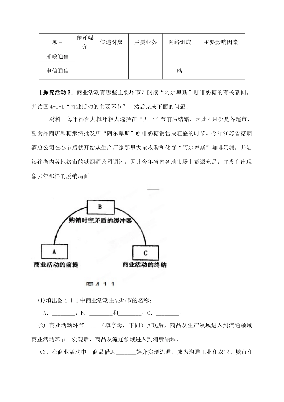 山东省泰安市肥城市第三中学高中地理 交运方式学案 鲁教版必修2_第3页