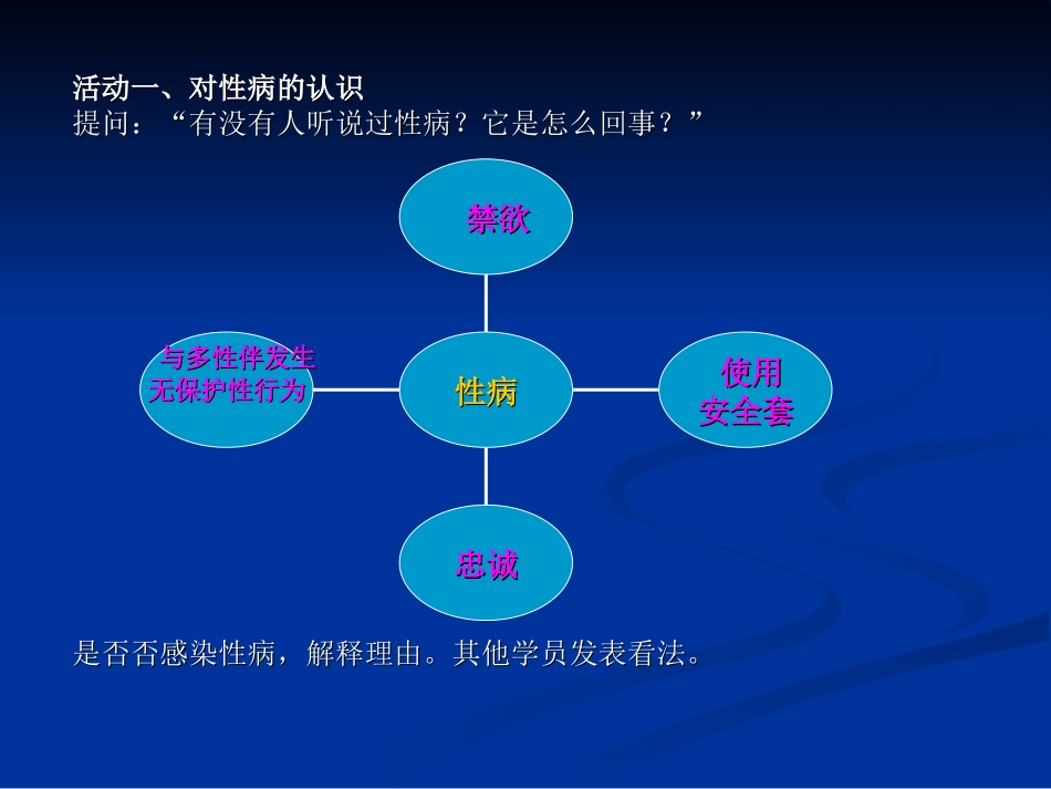 预防性传播疾病_第2页