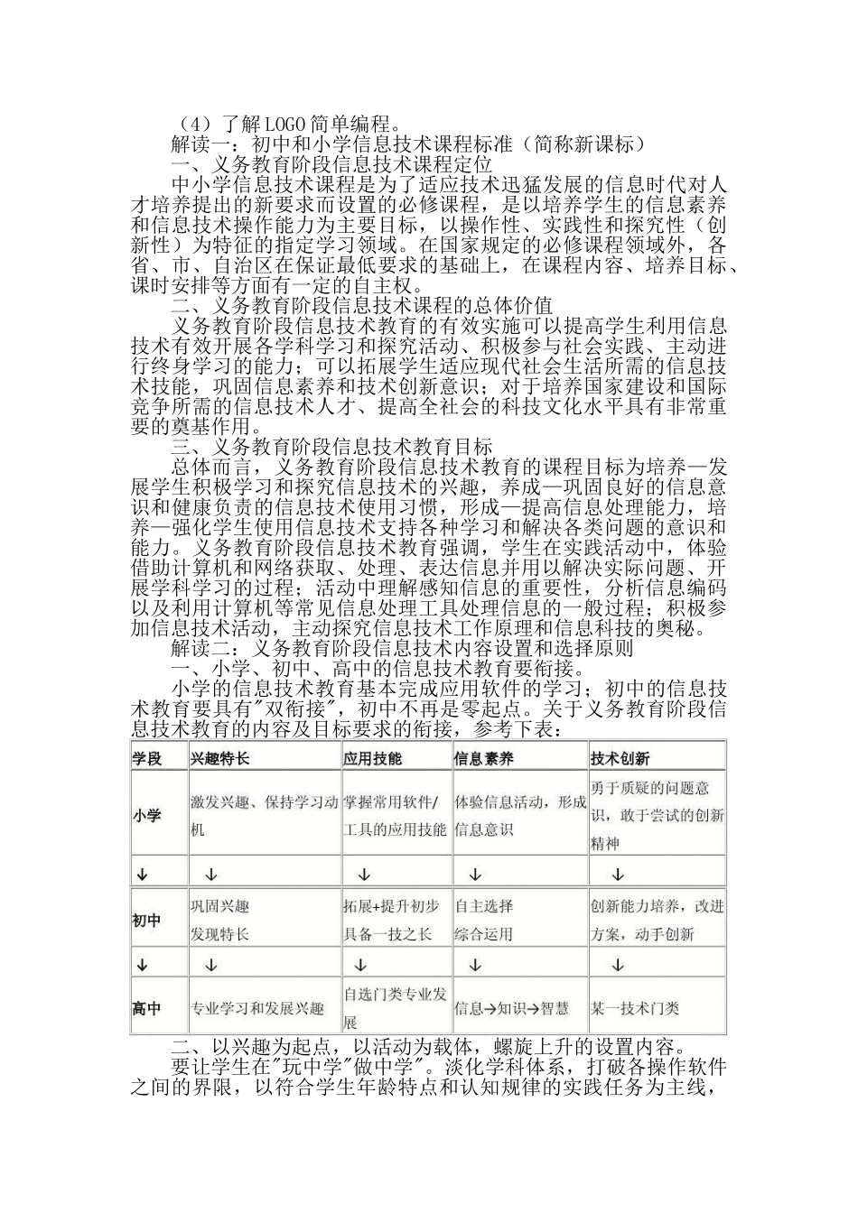 中小学信息技术课程标准_第3页