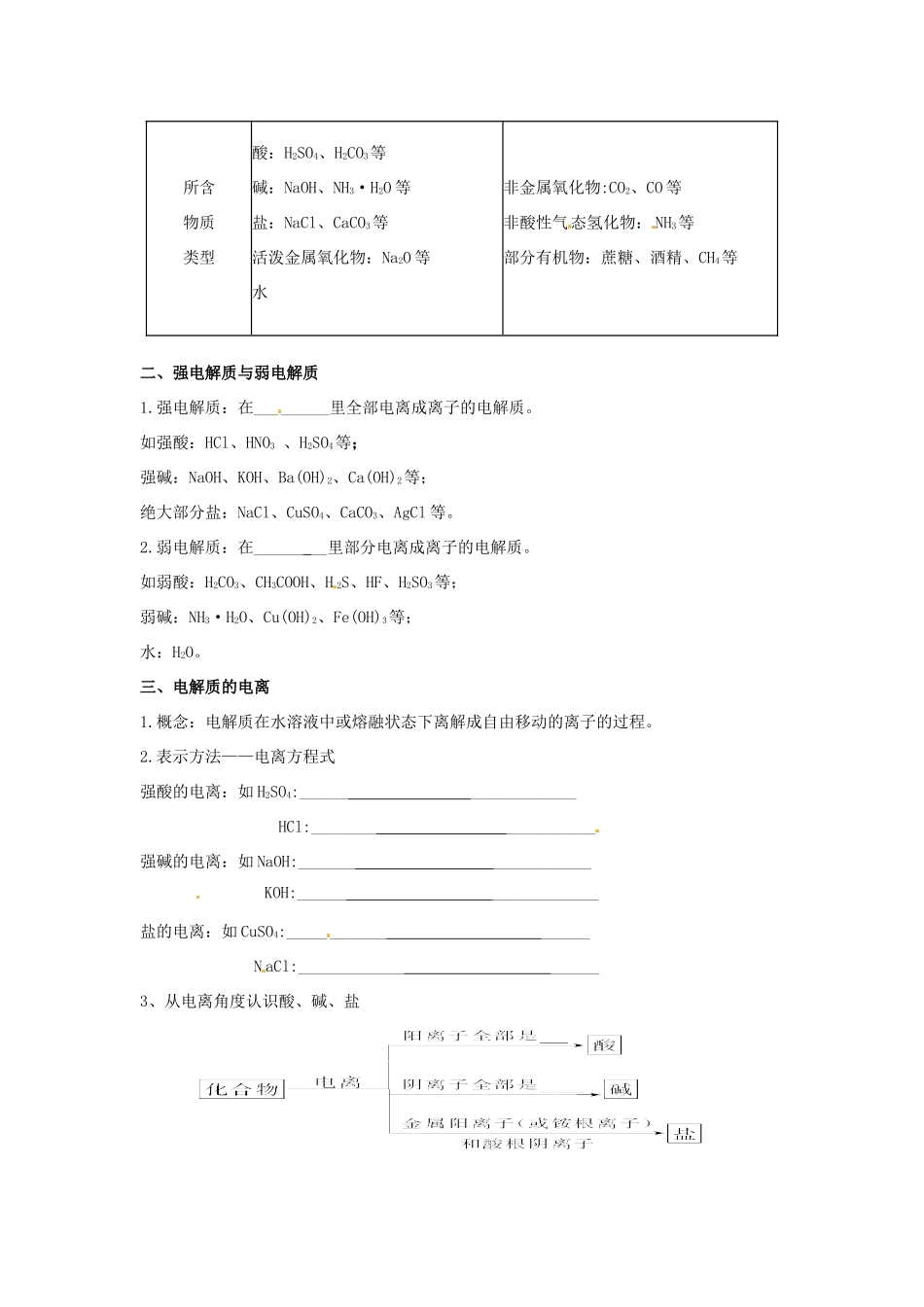 湖南省衡南县第三中学高中化学 离子反应1导学案 新人教版必修1_第2页