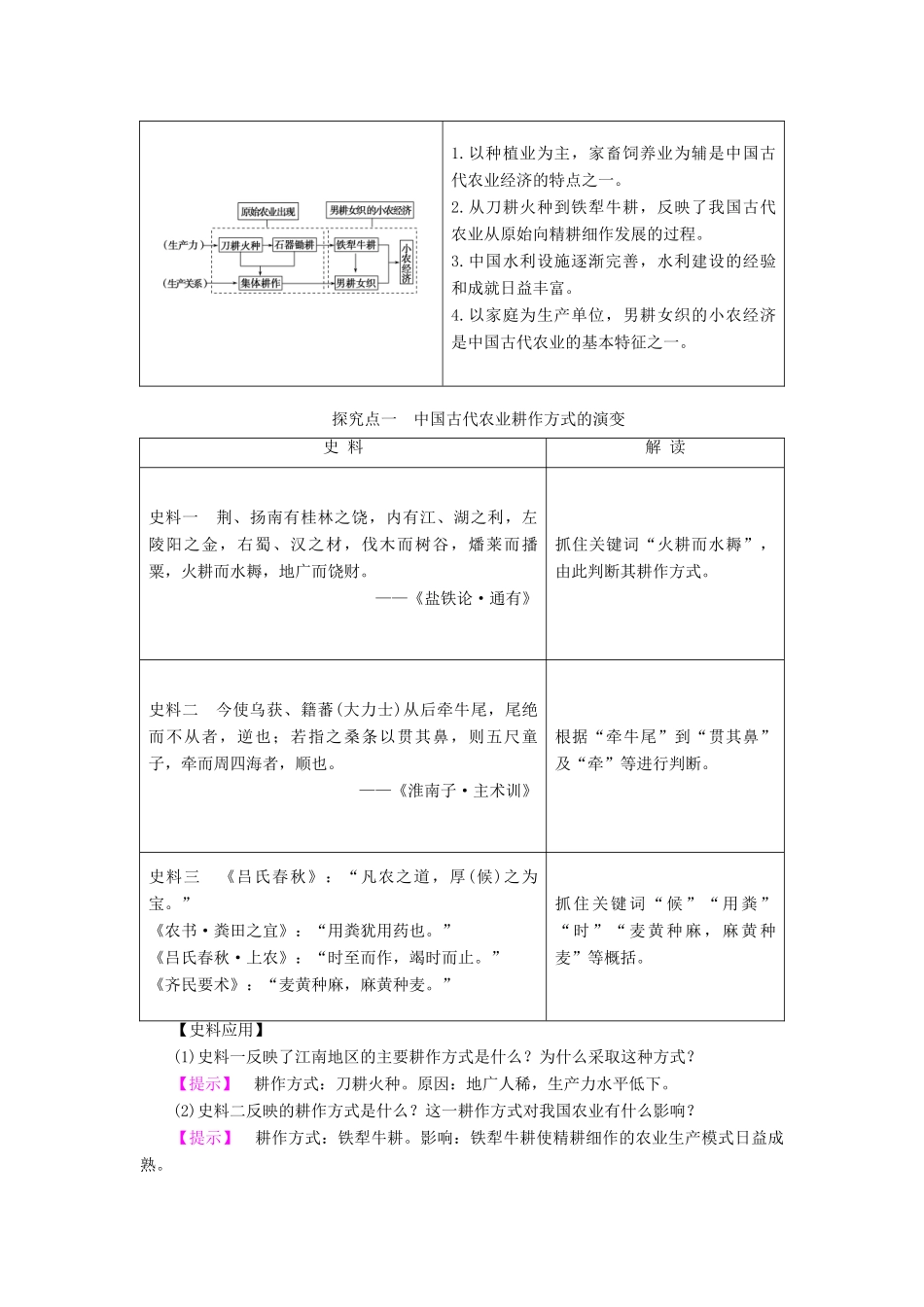 高中历史 第1单元 中国古代的农耕经济 第1课 精耕细作农业生产模式的形成学案 岳麓版必修2-岳麓版高一必修2历史学案_第3页