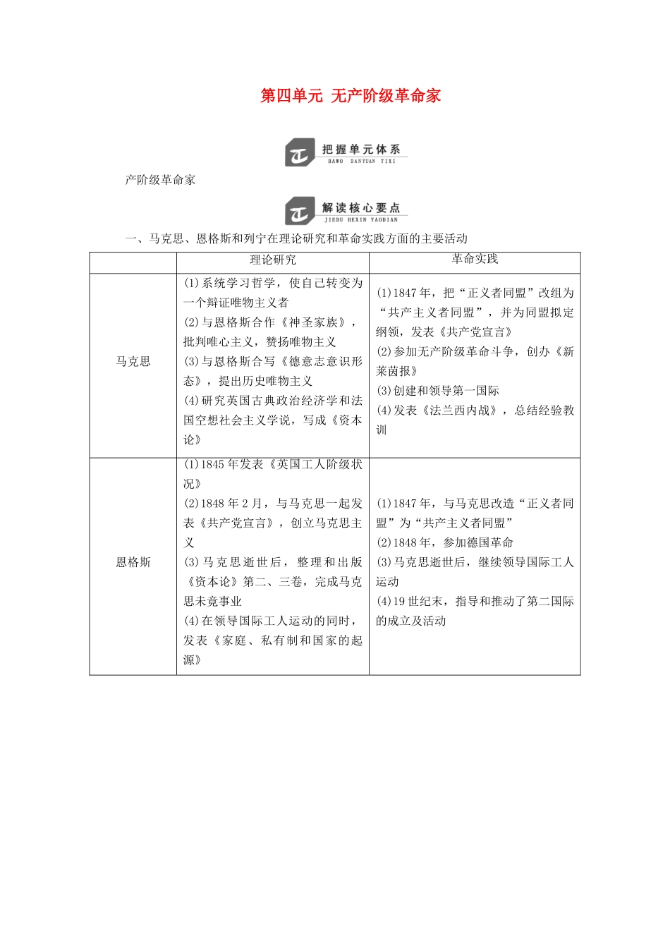 高中历史 第四单元 无产阶级革命家单元小结与测评学案（含解析）岳麓版选修4-岳麓版高二选修4历史学案_第1页