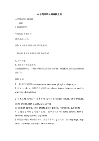 中学英语语法网络图全集