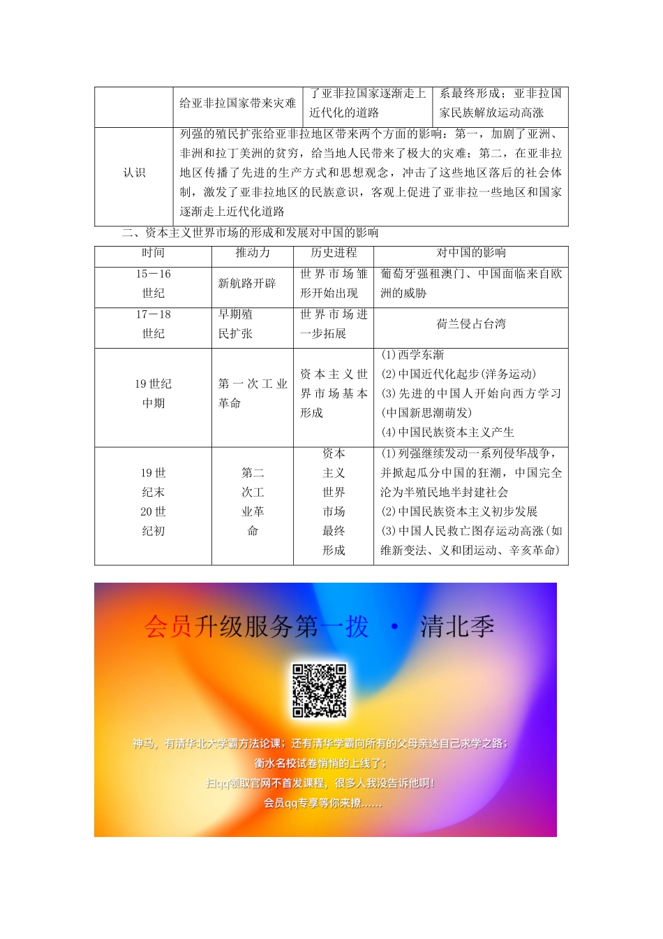 高中历史 第5单元 资本主义世界市场的形成和发展单元小结与测评学案 北师大版必修2-北师大版高一必修2历史学案_第2页