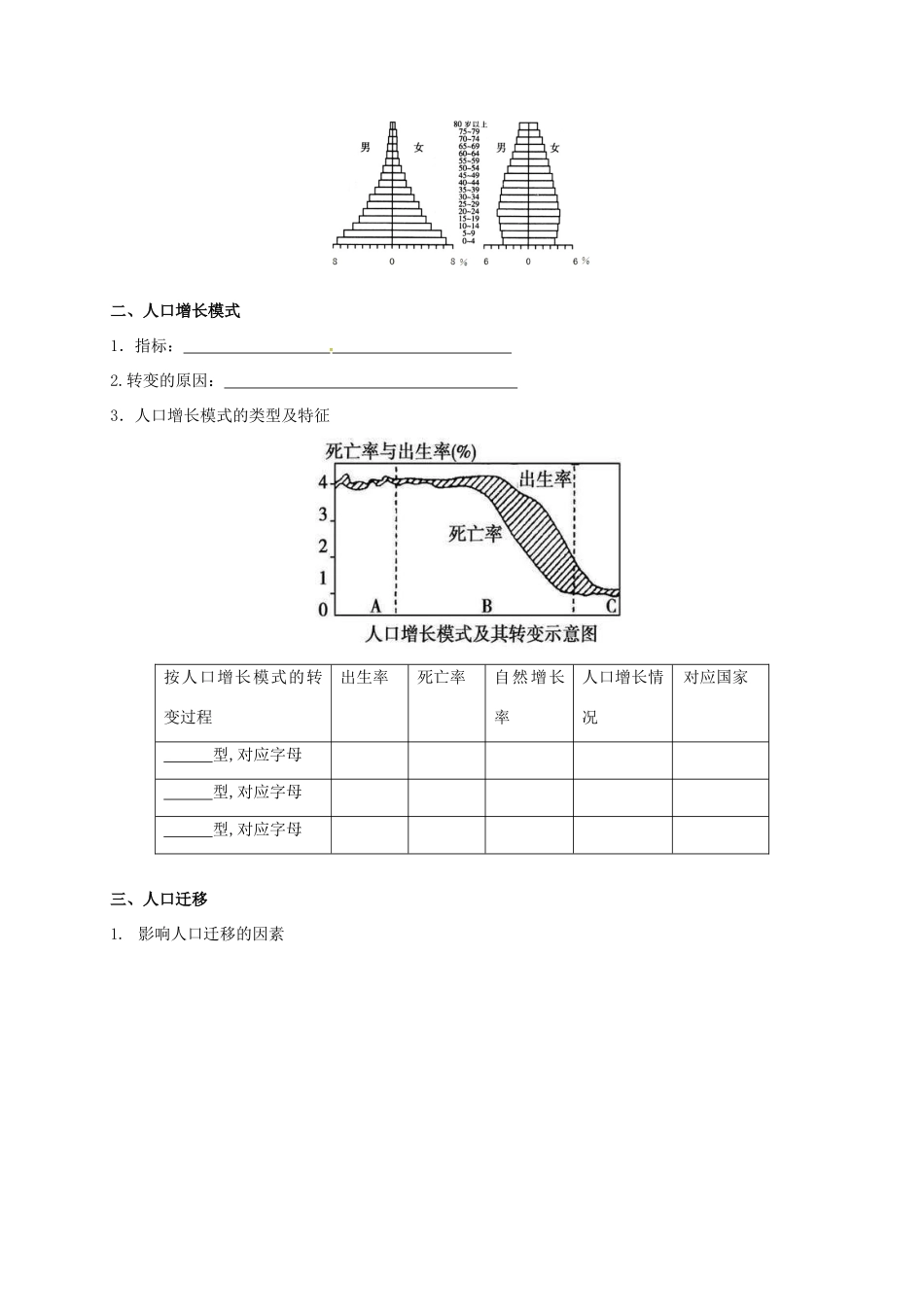 江苏省常州市高考地理一轮复习 第一章人口学案-人教版高三全册地理学案_第2页