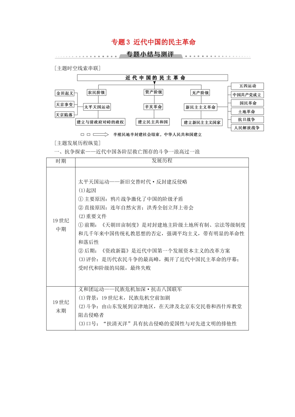 高中历史 专题3 近代中国的民主革命专题小结与测评学案 人民版必修1-人民版高一必修1历史学案_第1页