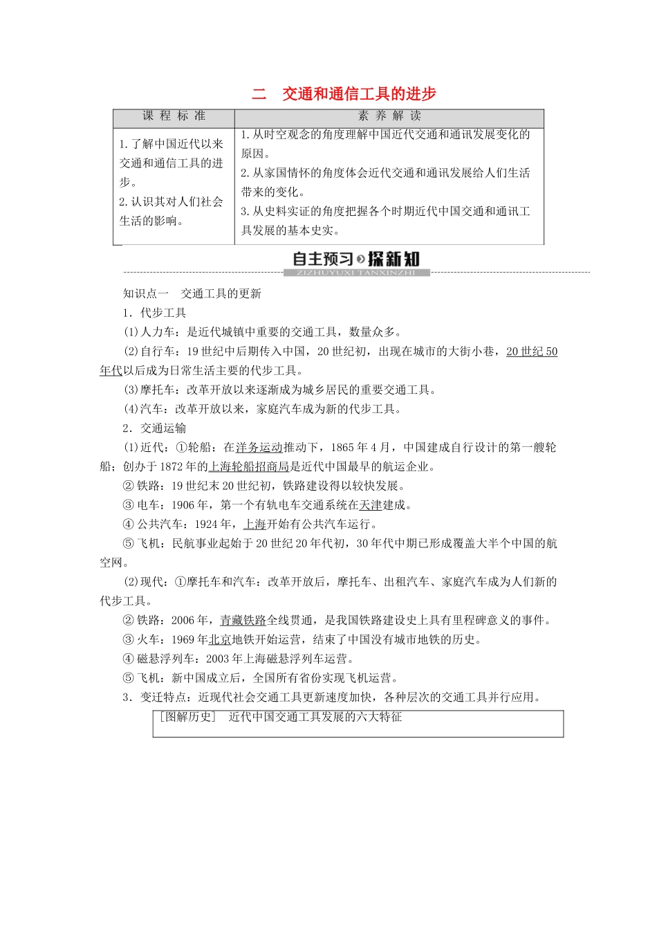 高中历史 专题4 中国近现代社会生活的变迁 2 交通和通信工具的进步学案 人民版必修2-人民版高一必修2历史学案_第1页