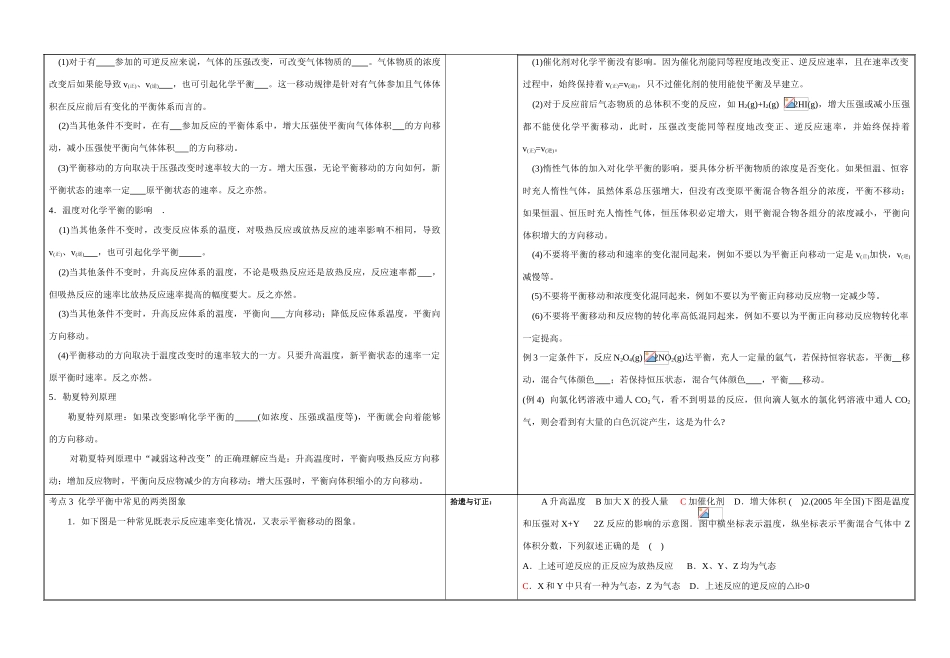化学平衡及影响因素2[1]_第2页