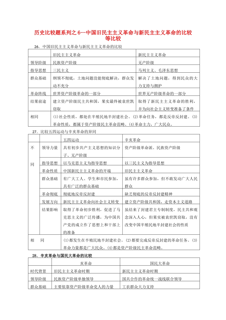 高中历史 比较题系列6 中国旧民主主义革命与新民主主义革命的比较等比较学案-人教版高三全册历史学案_第1页