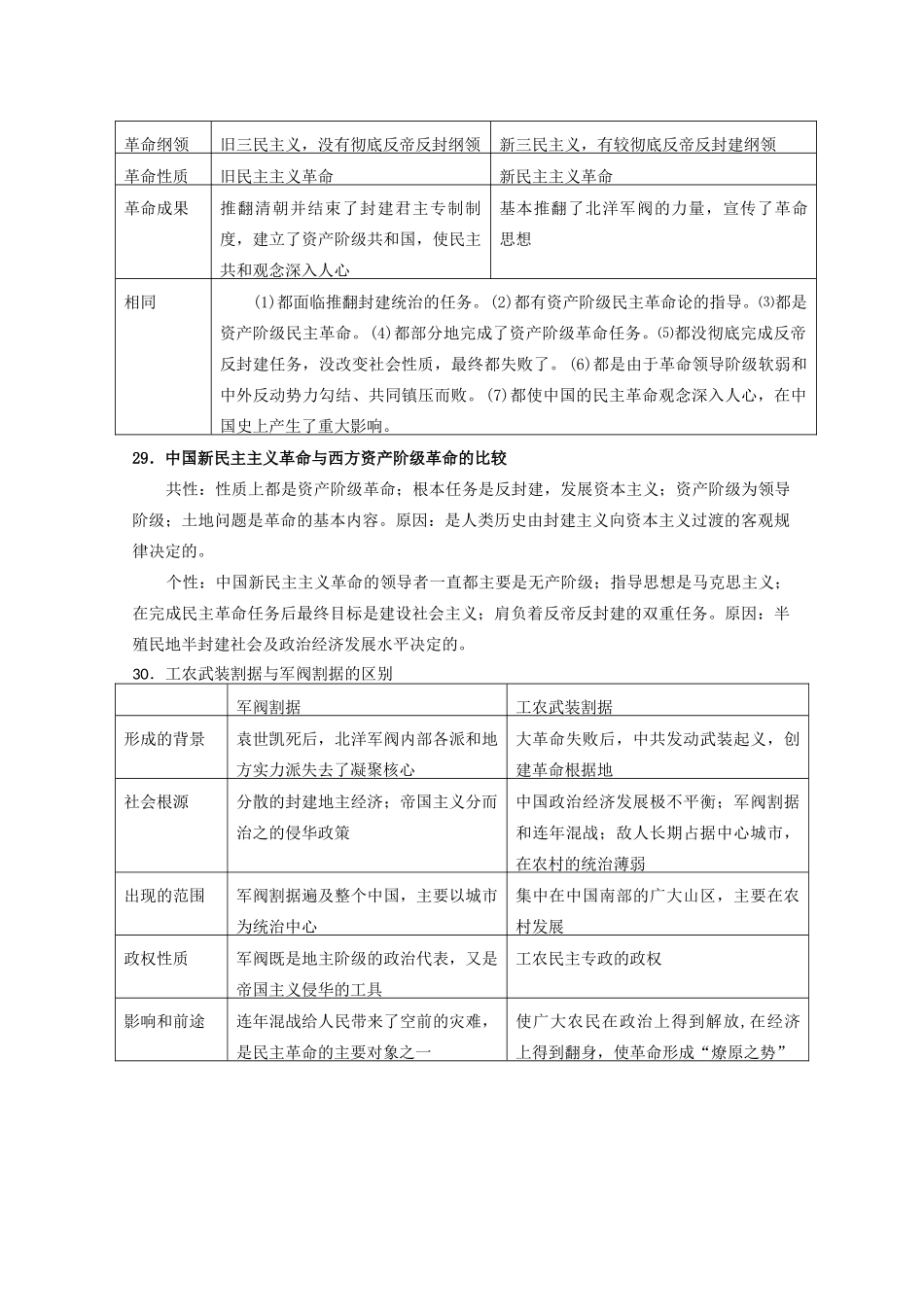 高中历史 比较题系列6 中国旧民主主义革命与新民主主义革命的比较等比较学案-人教版高三全册历史学案_第2页