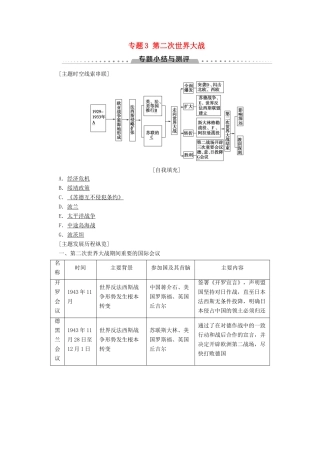 高中历史 专题3 第二次世界大战专题小结与测评学案 人民版选修3-人民版高二选修3历史学案