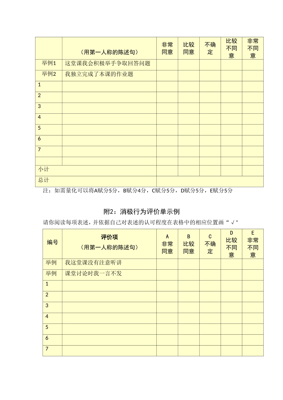 学习行为态度评价问卷参考模板_第2页