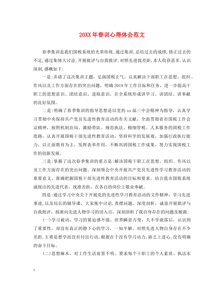 20XX年春训心得体会范文 _第1页