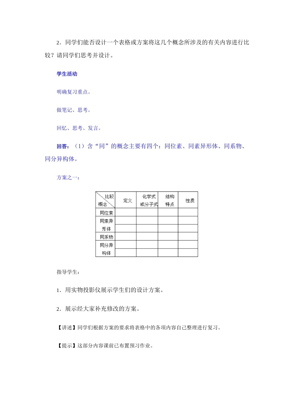 高中化学高考二轮复习教学案--专题同系物及同分异构体_第2页