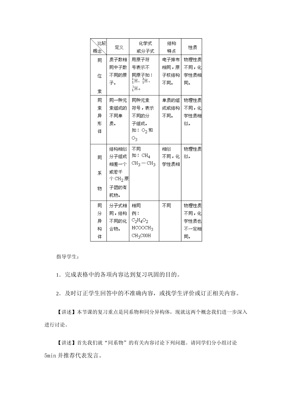 高中化学高考二轮复习教学案--专题同系物及同分异构体_第3页