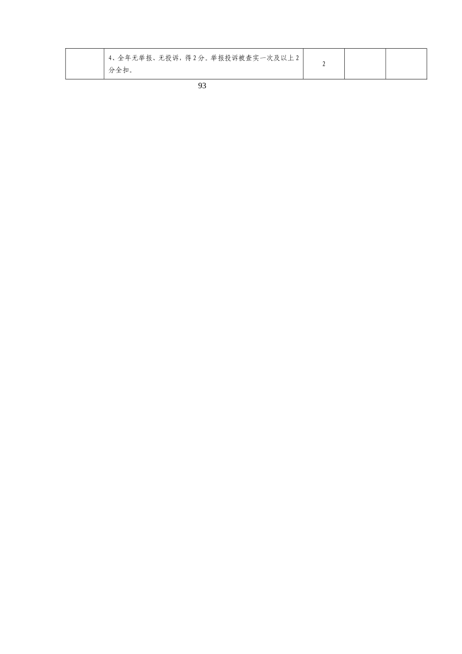 歙县义务教育学校校长绩效考核测评表_第2页