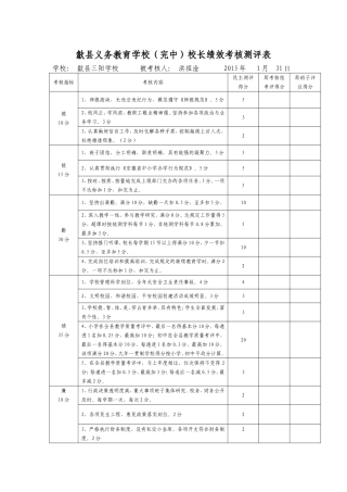 歙县义务教育学校校长绩效考核测评表