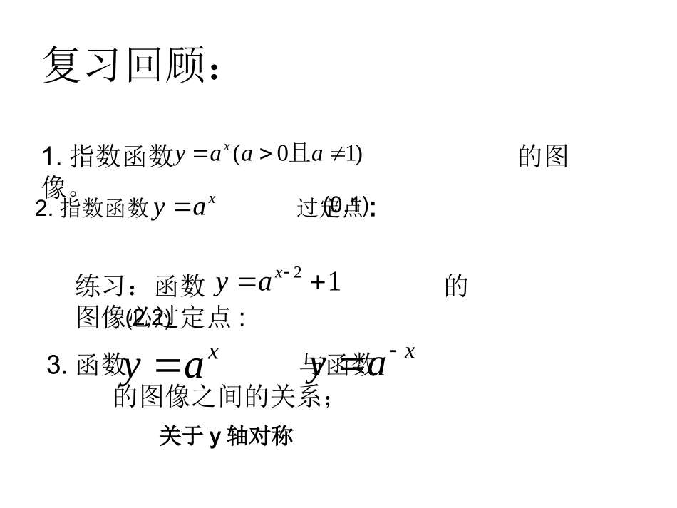 指数函数的图像变换_第2页