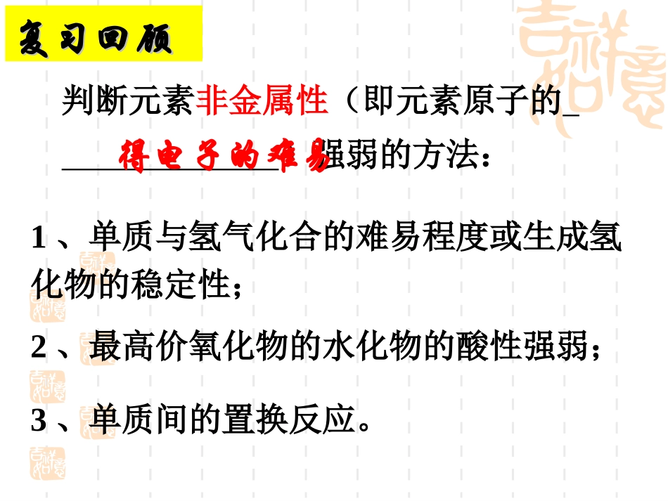 元素周期律第2课时_第3页