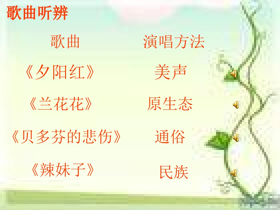 音乐----中国通俗之美_第2页