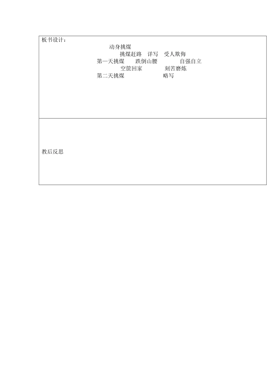 劳动的开端6_第3页