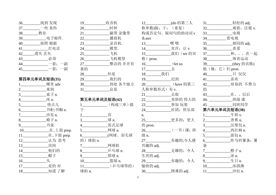 2013最新版英语七年级上册词汇表_第2页