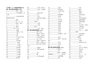 2013最新版英语七年级上册词汇表