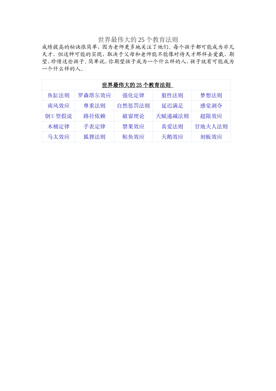 世界最伟大的25个教育法则_第1页