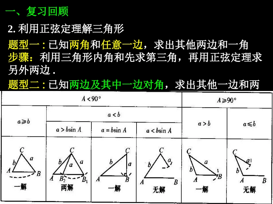 112余弦定理1_第3页