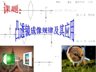 凸透镜成像张国杰