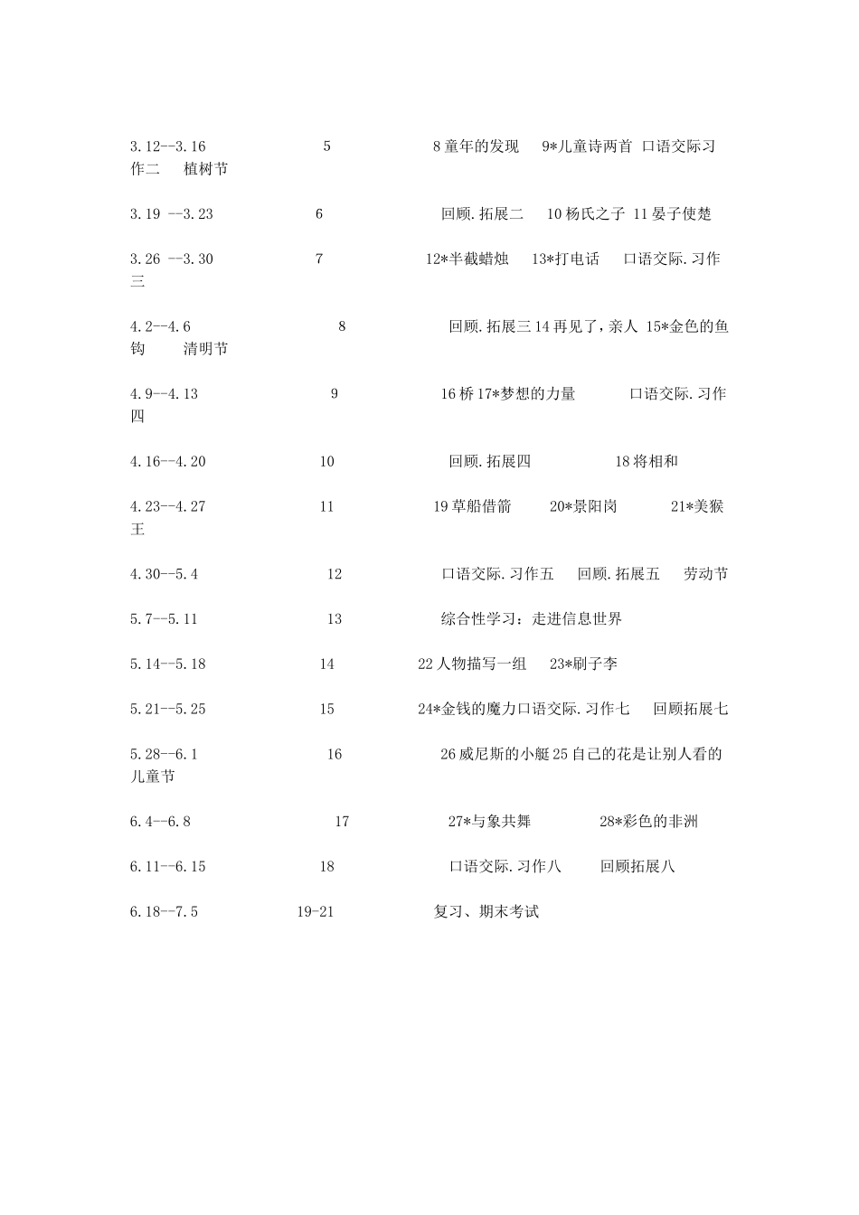 五下教学工作计划_第3页