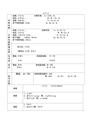 初中物理常用公式