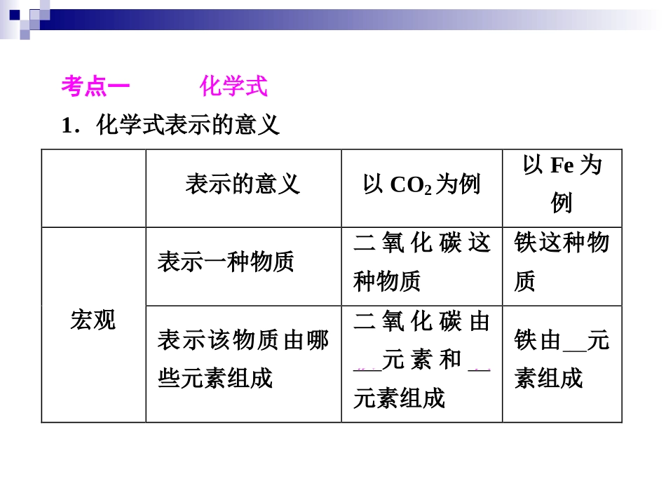 2015年中考化学第四单元　自然界的水第6讲　化学式与化合价（共84张PPT）_第3页