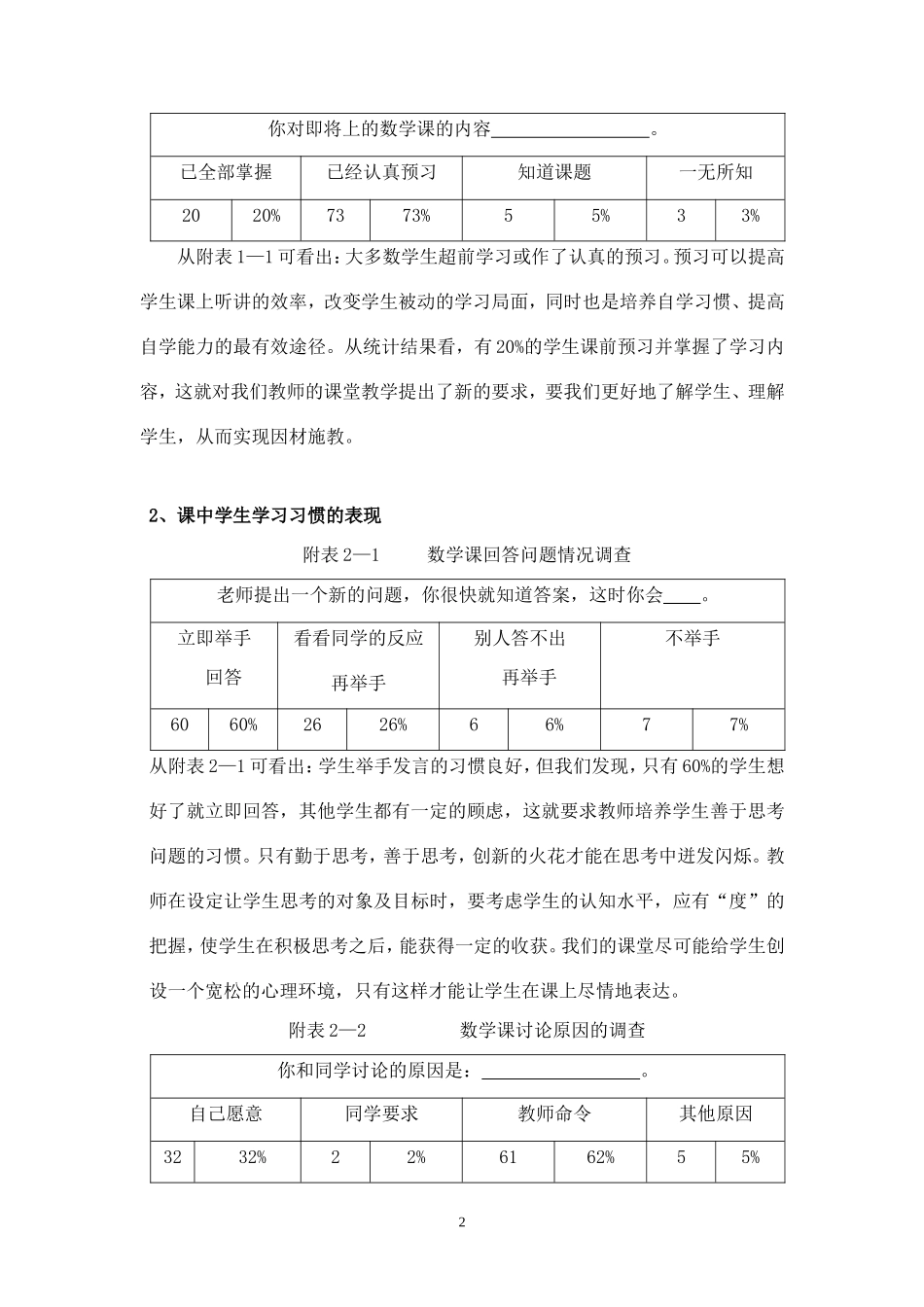 小学生数学课堂学习习惯的调查报告_第2页