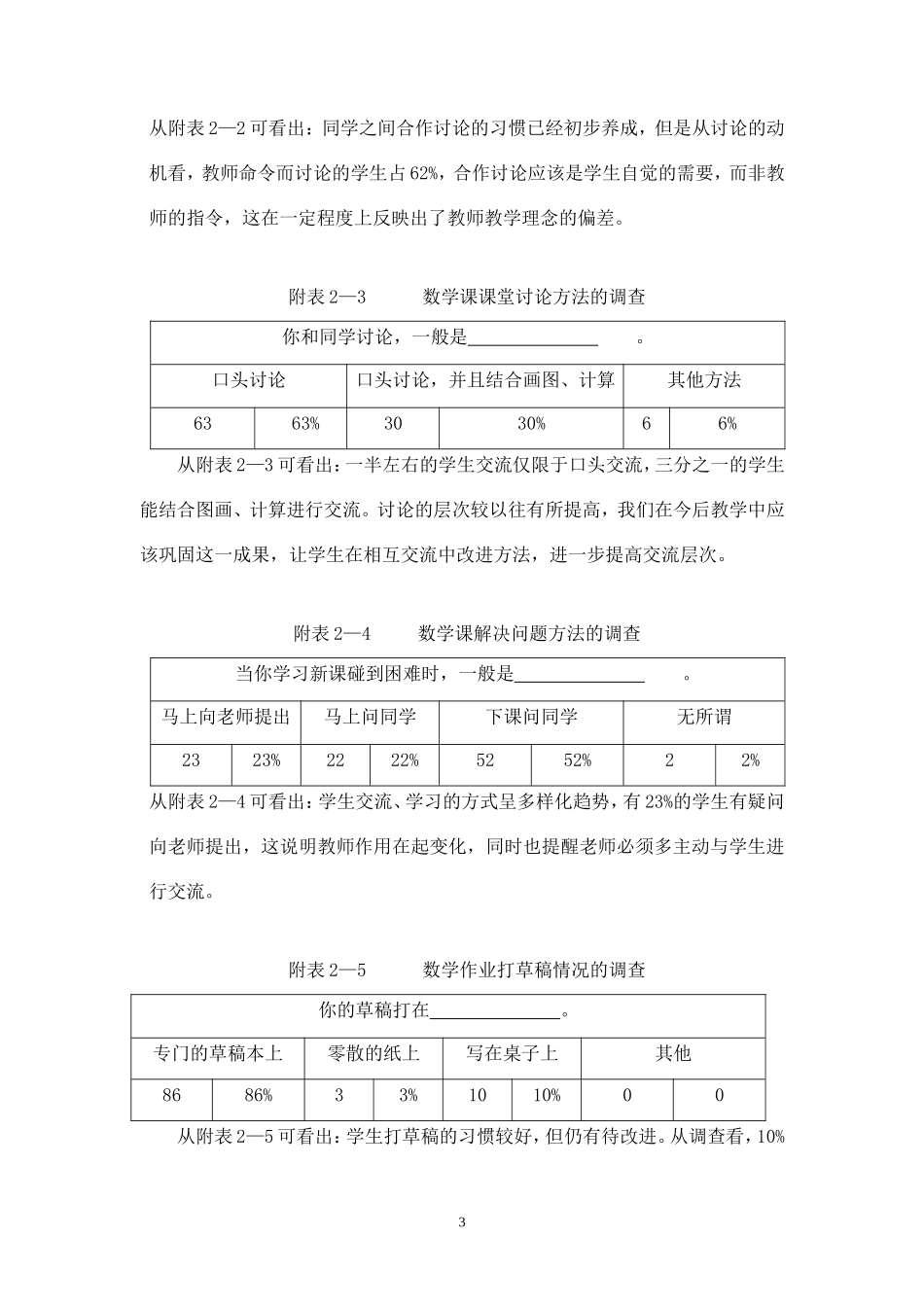 小学生数学课堂学习习惯的调查报告_第3页