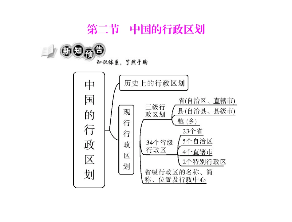 [原创]2011年《随堂优化训练》地理湘教版八年级上册第一章第二节中国的行政区划[配套课件]_第1页