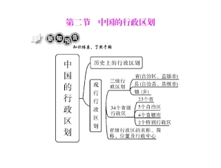 [原创]2011年《随堂优化训练》地理湘教版八年级上册第一章第二节中国的行政区划[配套课件]